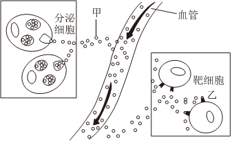 菁優(yōu)網(wǎng)