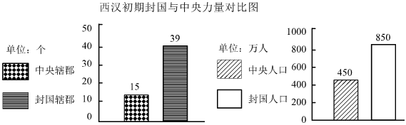 菁優(yōu)網