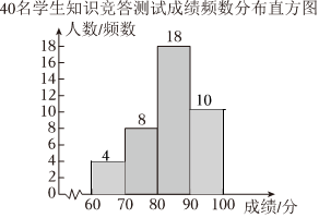 菁优网