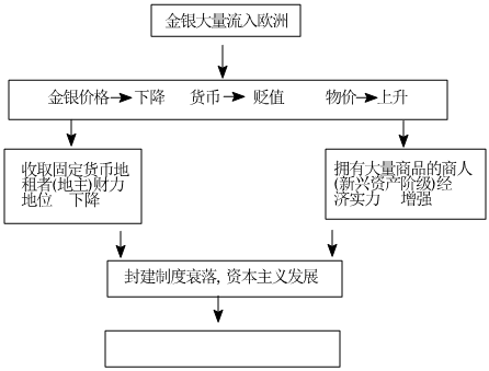 菁優(yōu)網