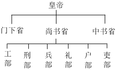 菁優(yōu)網