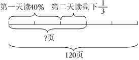 菁優(yōu)網