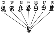 菁優(yōu)網(wǎng)