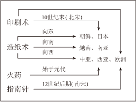 菁優(yōu)網