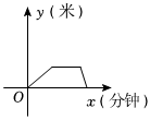 菁優(yōu)網