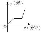 菁優(yōu)網