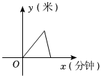 菁優(yōu)網