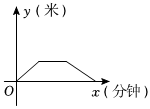 菁優(yōu)網