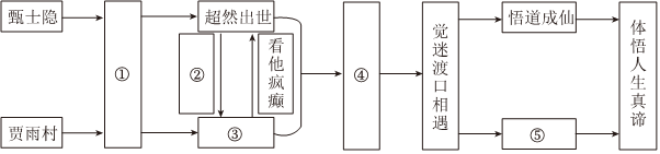 菁優(yōu)網