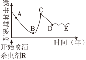 菁優(yōu)網(wǎng)