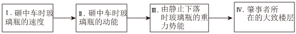 菁优网