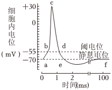 菁優(yōu)網