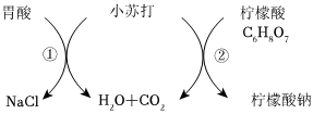 菁优网