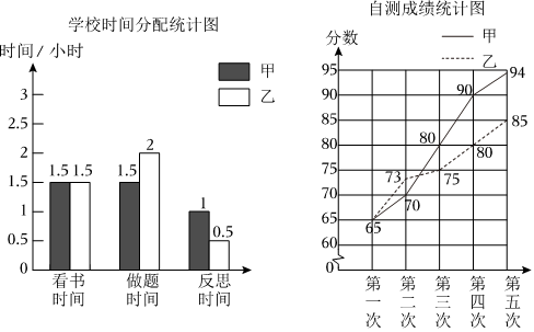 菁優(yōu)網