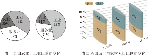 菁優(yōu)網