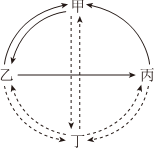 菁優(yōu)網(wǎng)