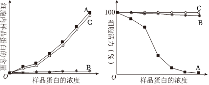 菁優(yōu)網