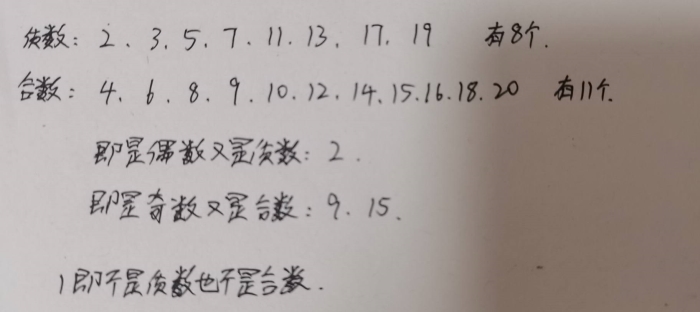 20以内的自然数中,质数有个,合数有个;既是偶数又是质数的是,既是