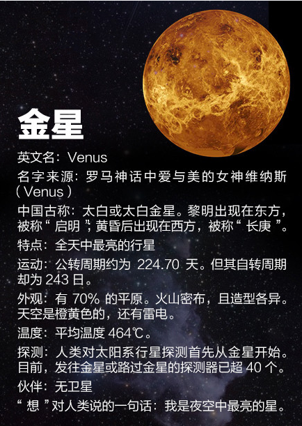 转发知识贴来自太阳系的星球