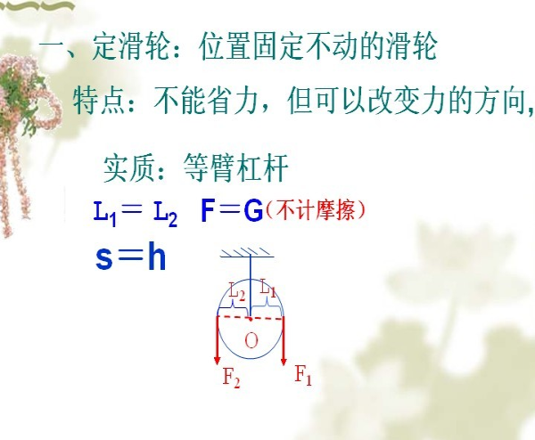 關於槓桿,定滑輪和動滑輪,滑輪組的計算公式幫忙列舉一下~!