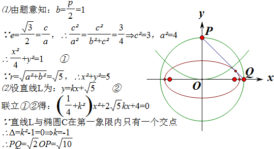 已知抛物线y^2=4x,椭圆经过点m(0,根号3),它们在x轴上有共同焦点,椭圆