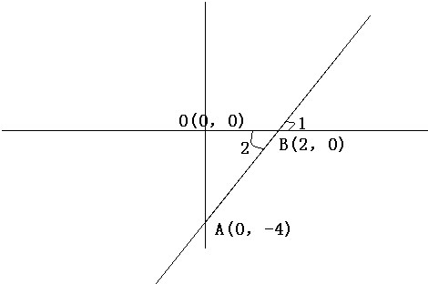 1楼1713950415[2014-06-21 10:43 tanα=2 sinα=2√5=2√5/5